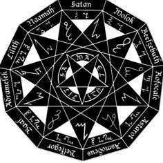 Sigil Master